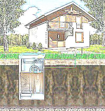 Канализация загородного дома (изображение) (фото)